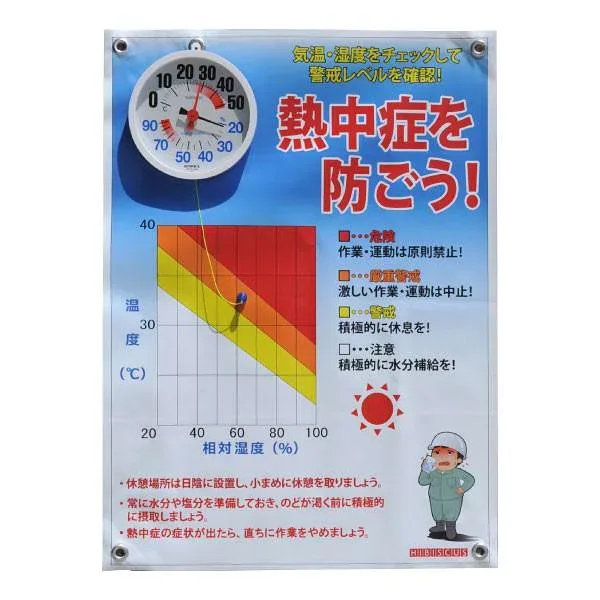 ハイビスカス くるっぱくん 熱中症看板 温湿度計付レベル表 KL-S004L 熱中症対策 熱中症予防