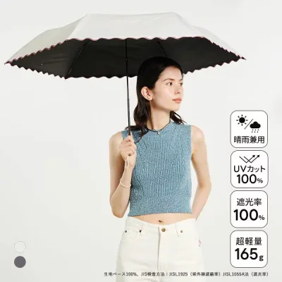 ウォーターフロント ハンディールーフ 折りたたみ傘 55cm UV対策 日傘 兼用 雨傘 晴雨両用 カレント umbulatio Waterfront レディース ADIEU 全2色