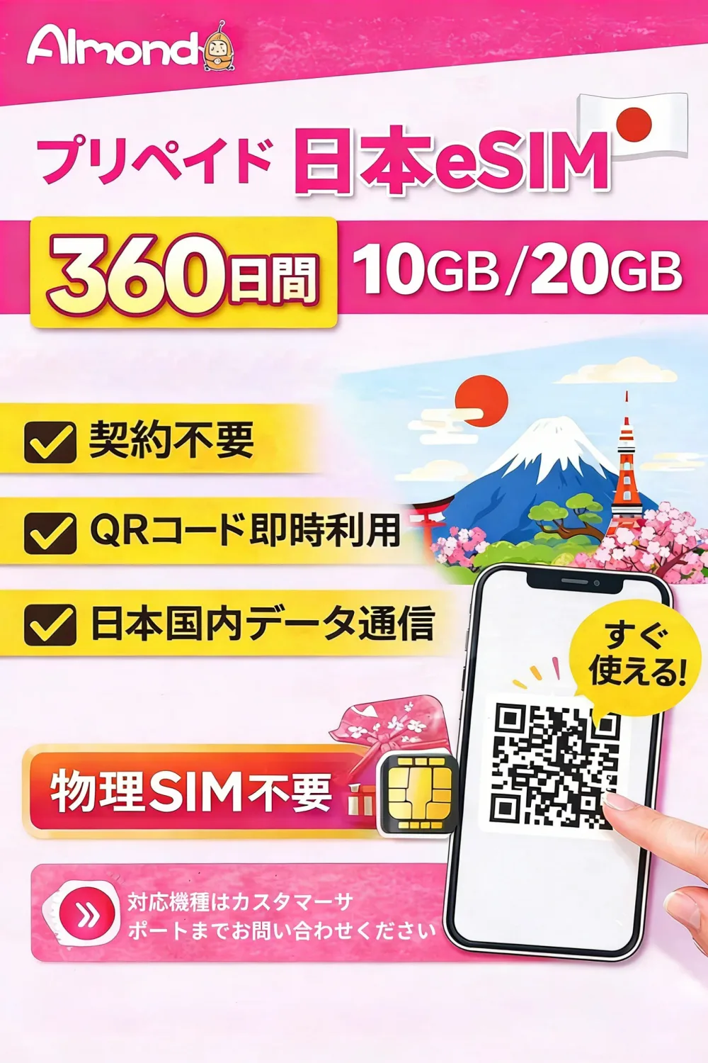 【Almond 日本 eSIM】 楽天モバイル回線|10/20GB・360日間|高速データ通信|プリペイドeSIM|物理SIM不要|即時利用可|国内旅行・一時帰国対応