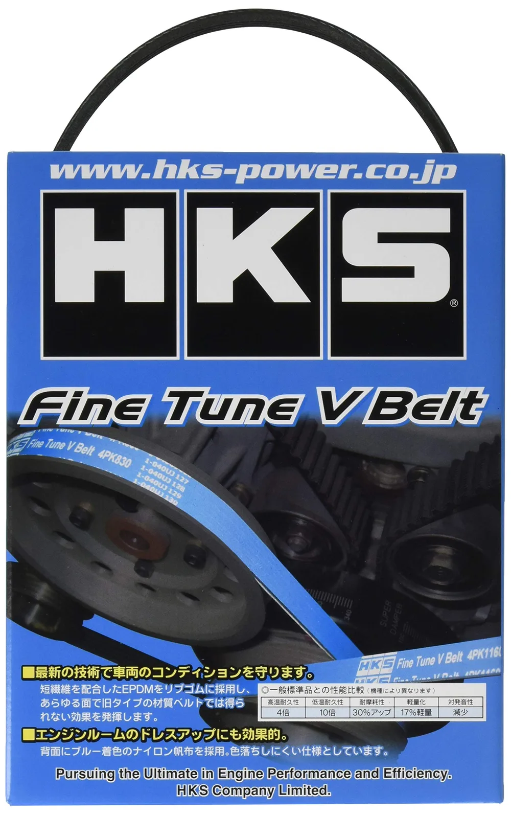 HKS 強化Vベルト ファインチューン Vベルト 4PK701 S660(JW5)ファンベルト他 ファンベルト エンジン ベルト 24996-AK040