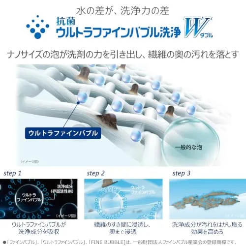 TOSHIBA(東芝) 全自動洗濯機 10kg AW-10DPB5(W) グランホワイト