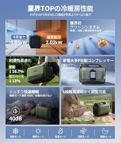 EENOUR ポータブルエアコン PA800 冷房暖房 1.85kW/6300BTU 業界初自動洗浄機能 【2026新型】 2重換気システム 冷風 送風 除湿機能 6段階風量 温度調整可能 タイマー機能付き 軽量化設計 持ち運び便利 移動式 工事不要 防災グッズ 熱中症対策 梅雨対策 トラック 車中泊 キャンプ アウトドア用 クーラー 家庭用 作業場用