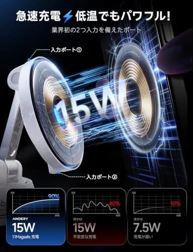 スマホホルダー 車 ワイヤレス充電 マグネット【15W急速充電+真空吸盤の最強コンビ】安定性拔群 【超強磁力】カー用品/車用品