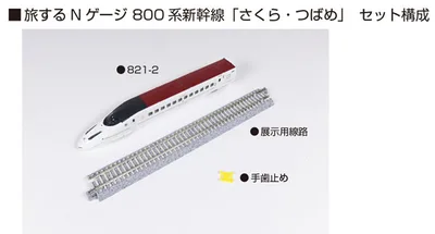 12-015 Tabi suru N Gauge 800 Series Shinkansen "Sakura, Tsubame"