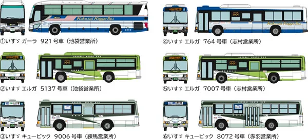 The Bus Collection Kokusai Kougyo Special A 6Pack BOX