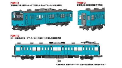 97633 JR 201 Series Keihanshin Kankou Line 7Car Set