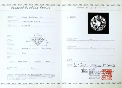 ダイヤモンド Diamond 0.718ct G VVS-1 VeryGood ルース 在庫過多のため 超特価 婚約指輪に最適 4月誕生石 グレーディングレポート付 瑞浪鉱物展示館 6124