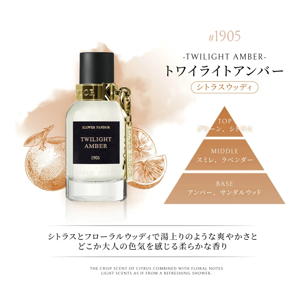 【ポイント10倍!】KLOWER PANDOR(クロワーパンド) EAU DE PARFUM 1905 パンドラ トワイライトアンバー 50ml 台湾発フレグランス