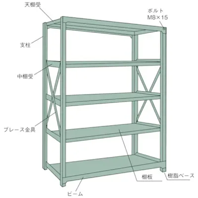 トラスコ中山|TRUSCO NAKAYAMA TRUSCO R3型中量棚 1500X600XH1800 4段 連結 R36564B 【メーカー直送・時間指定・返品不可】