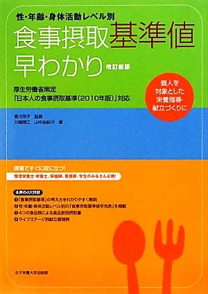 食事摂取基準値早わかり 性・年齢・身体活動レベル別