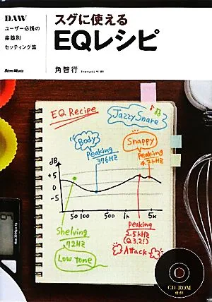 スグに使えるEQレシピ DAWユーザー必携の楽器別セッティング集