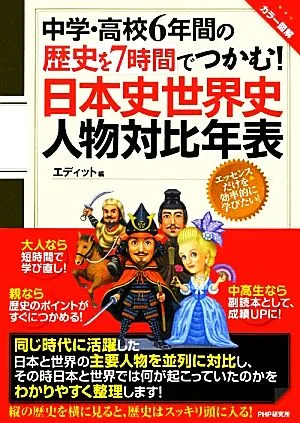 中学・高校6年間の歴史を7時間でつかむ!日本史世界史人物対比年表