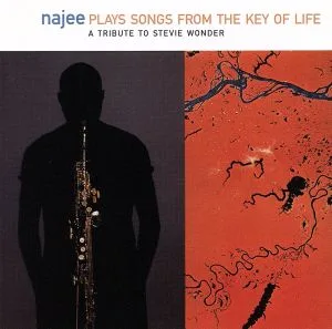 【輸入盤】Songs from the Key of Life