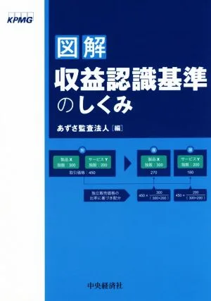 図解 収益認識基準のしくみ