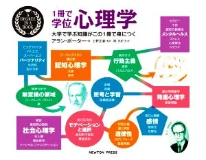 1冊で学位心理学 大学で学ぶ知識がこの1冊で身につく