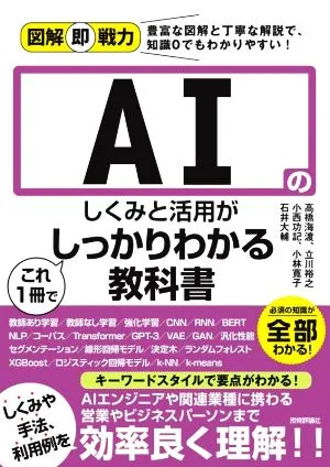 หนังสือเรียนที่อธิบายกลไกและการประยุกต์ใช้ AI อย่างชัดเจนในเล่มเดียวพร้อมภาพประกอบนำไปใช้ได้ทันที