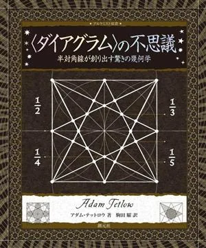 ダイアグラムの不思議 半対角線が創り出す驚きの幾何学