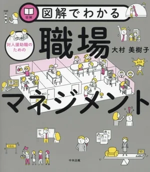 Illustrated workplace management for interpersonal support workers