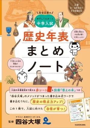 四谷大塚のやさしくスタート中学入試 歴史年表まとめノート