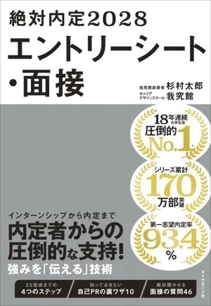 絶対内定 エントリーシート・面接(2028)