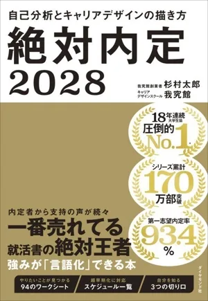 絶対内定(2028) 自己分析とキャリアデザインの描き方