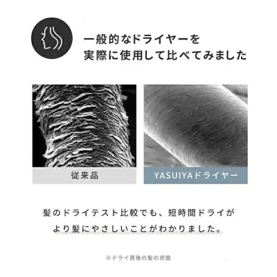ヘアドライヤー 速乾 大風量 ドライヤー 静音 美髪 サロン 高級 速乾&恒温機能搭載 折りたたみ式 小型 速乾ドライヤー 軽量 家庭用 おしゃれ 旅行 軽量 高級 コンパクト 小型 プレゼント 母の日 持ち運び便利