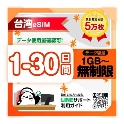 【台湾eSIM】1日間 2日間 3日間 4日間 5日間-30日間プラン|本人確認不要|高速データ1日あたり1GB/2GB/3GB/無制限 プラン選べる|即日発行|LINEサポート対応|QRコードで簡単設定|旅行・出張用|プリペイドeSIM|有効期限90日