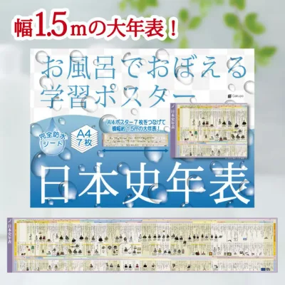 Gakupo お風呂でおぼえる学習ポスター 日本史年表 A4ポスター7枚セット お風呂ポスター 中学入試 高校入試 大学入試 社会 歴史 防水 教材