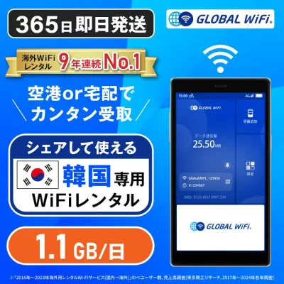 【送料無料・即日発送】韓国専用 WiFi レンタル 1日あたり1.1GB 4G LTE 海外 WiFi ルーター pocket wifi wi-fi ポケットwifi ワイファイ globalwifi グローバルwifi 1.1GB 超大容量プラン 1日間 2日間 3日間〜 eSIM