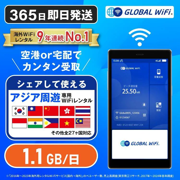 【送料無料・即日発送】アジア周遊 WiFi レンタル 1日あたり1.1GB 4G LTE 海外WiFi ルーター 送料無料 空港受取 pocket wifi ポケットwifi ワイファイ globalwifi グローバルwifi レンタル 便利グッズ レンタルwifi レンタルwi−fi eSIM