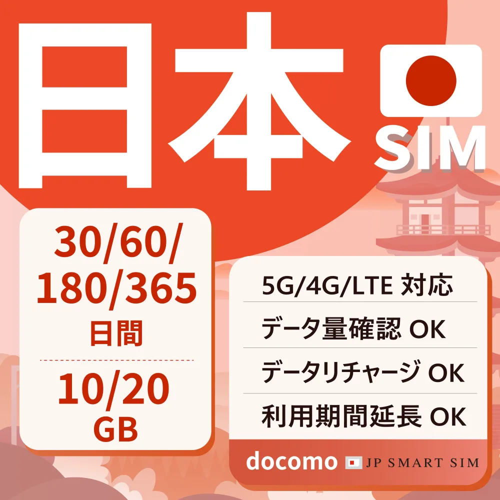 【日本プリペイドSIM】30日間 60日間 180日間 365日間 10GB 20GB Docomo回線 データSIM SIMカード 日本国内用 契約不要 月額なし 一時帰国 5G対応 テザリング可能 リチャージ可能 利用期限延長可能 Japan Prepaid SIM CoeNova