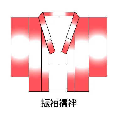 振袖用 襦袢 丸洗い クリーニング/じゅばん