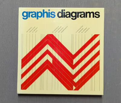 Walter Herdeg Graphis diagrams the graphic visualization of abstract data