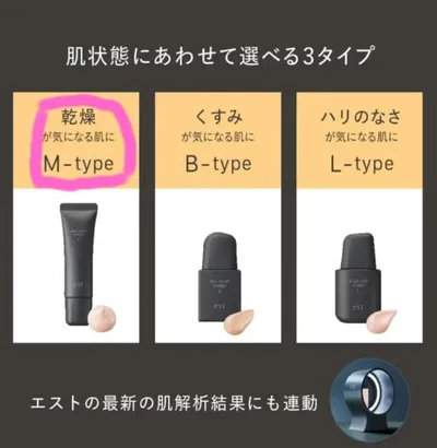 est Jelliology Primer エストジェリオロジープライマー M