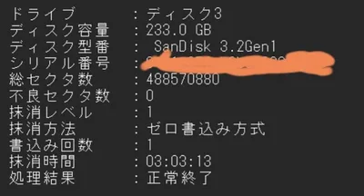 SanDisk USBメモリ SDCZ430-256G