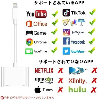 iPhone HDMI変換ケーブル lightnin HDMI 変換アダプタ