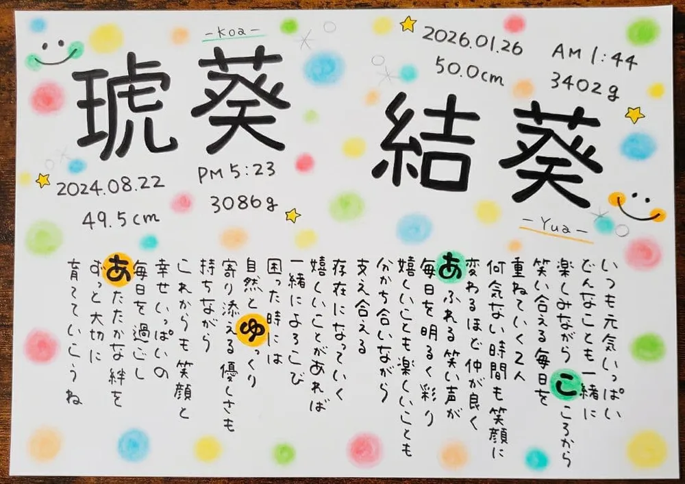すぐ作成☆ネームポエム//プレゼントやご自宅用に♡