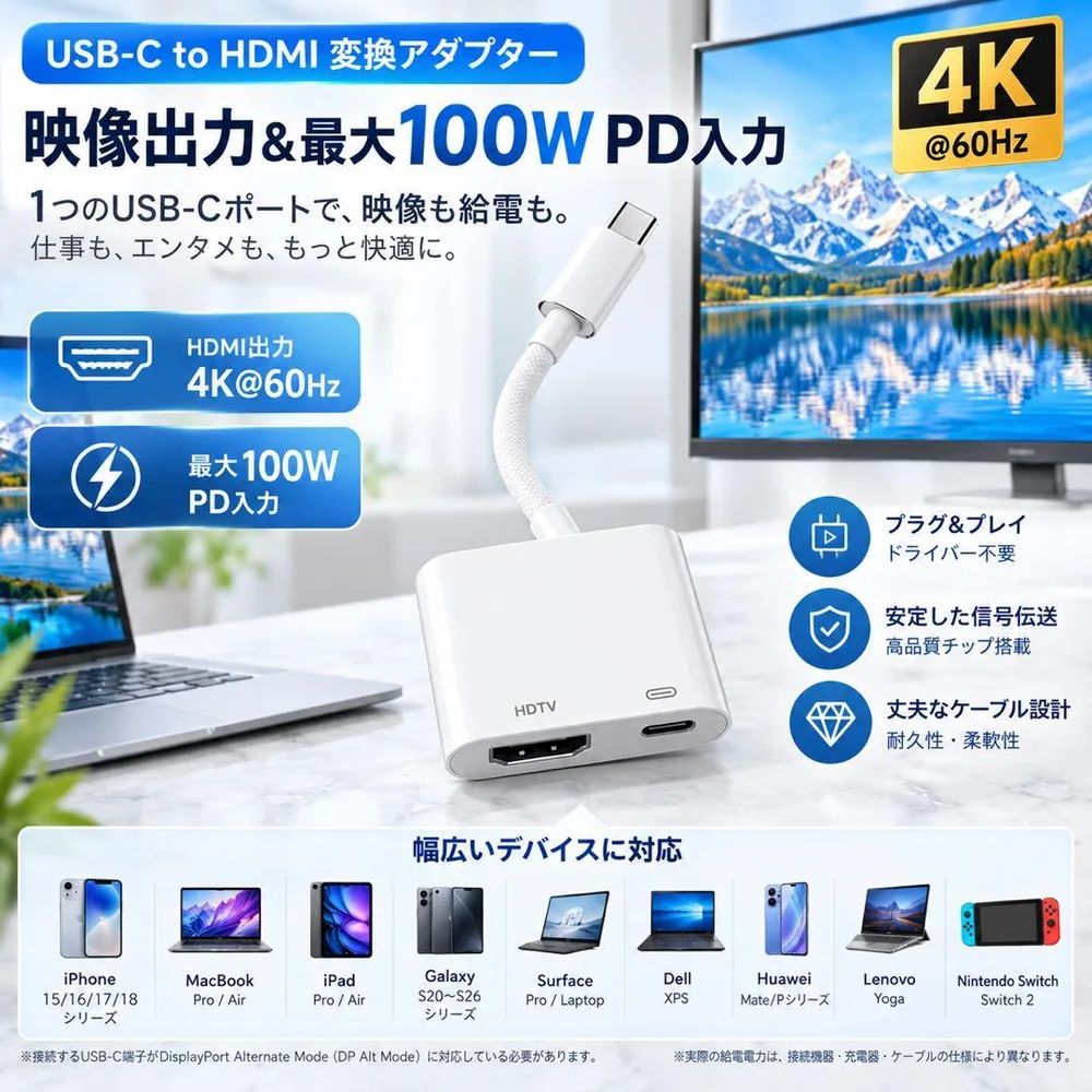 USB Type-C HDMI 変換アダプター 2-in-1 タイプC 変換器
