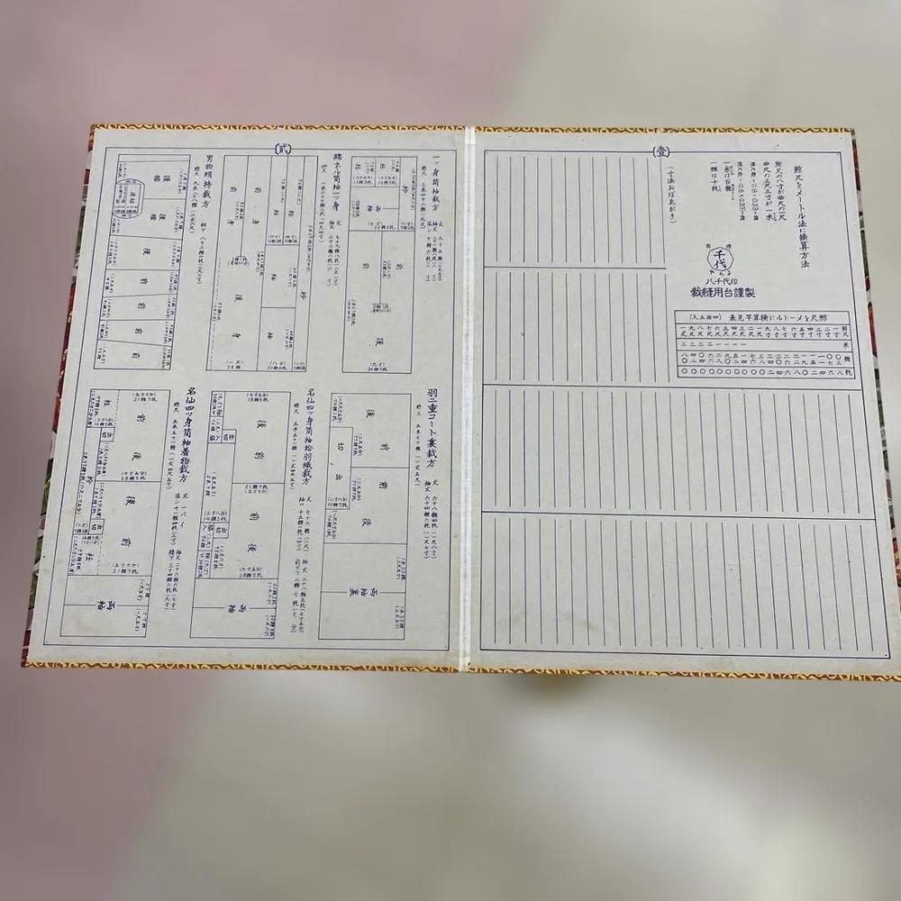 昭和レトロ 千代八千代印 裁縫用台謹製 寸法換算表 へら台