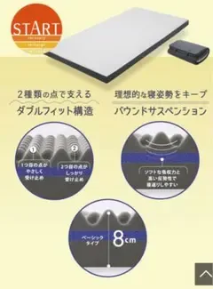 定価6万円 新品 西川 START マットレス(3層)丸巻き(シングル)送料込