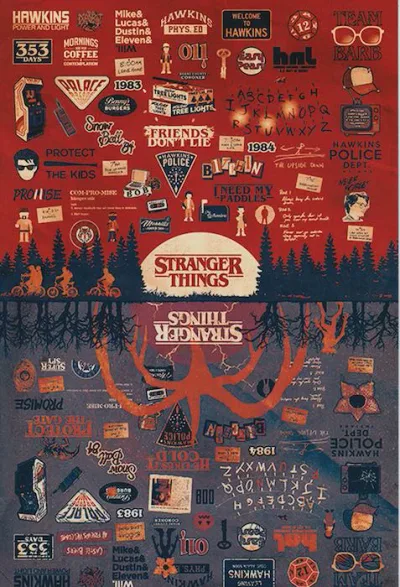 ほぼA4サイズ ミニポスター写真 米国版 ストレンジャーシングス Stranger Things 約20.3x30.5cm