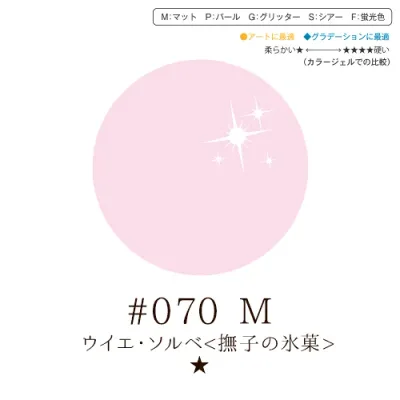 【獲得したクーポンご利用で10%OFF対象商品】リーフジェル プレミアム・カラージェル 4g #070