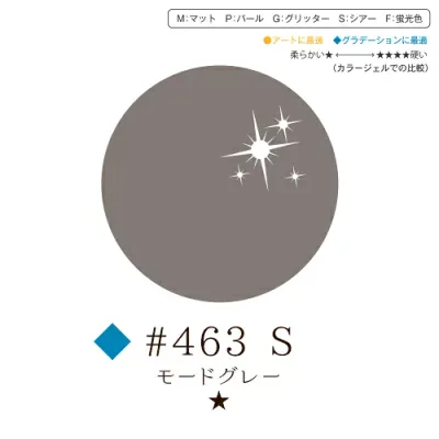 【獲得したクーポンご利用で10%OFF対象商品】リーフジェル プレミアム・カラージェル 4g #463