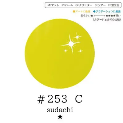 【獲得したクーポンご利用で10%OFF対象商品】リーフジェル プレミアム・カラージェル 4g #253 C sudachi