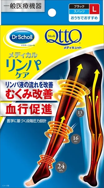 おうちでメディキュット スパッツL