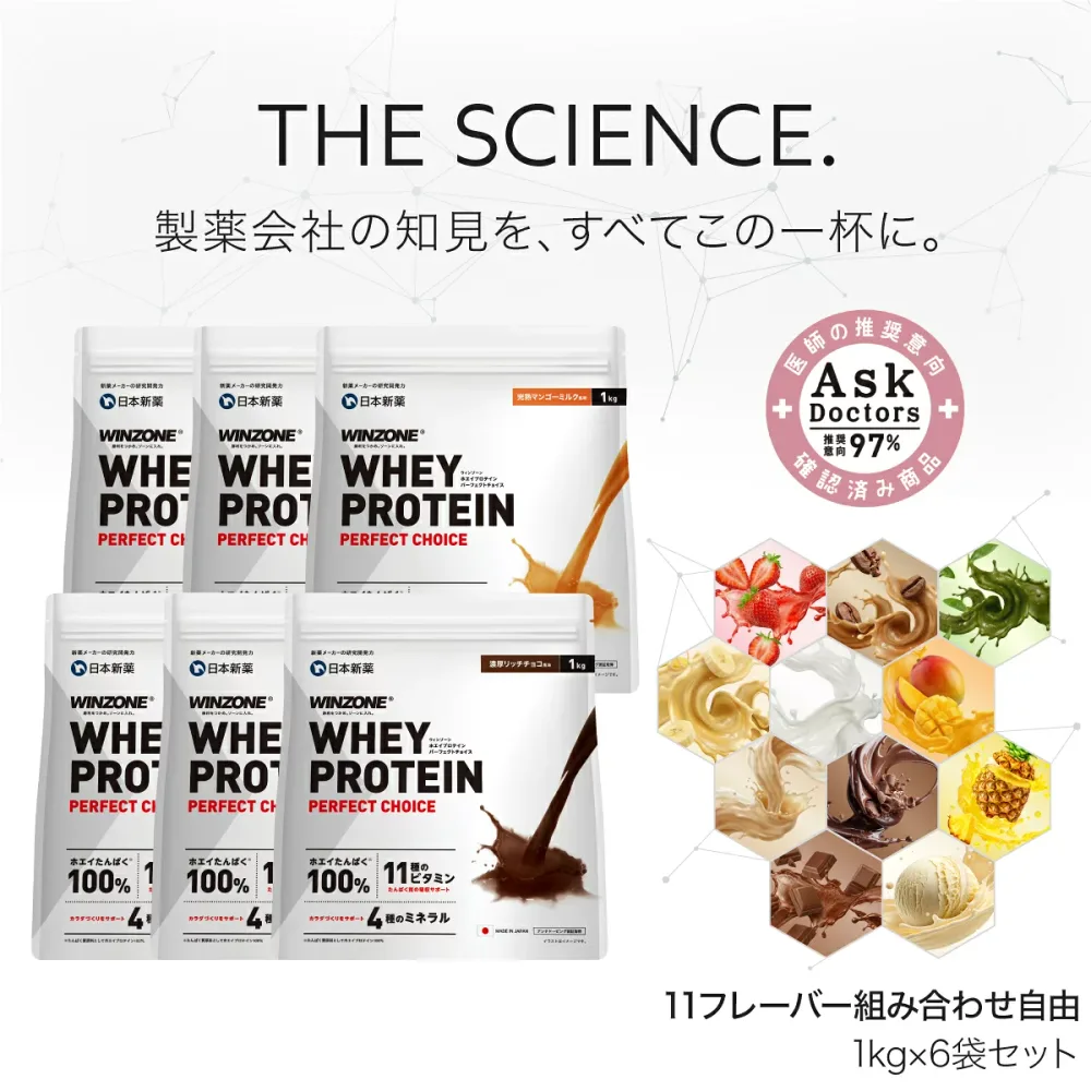 【選べる6袋セット】 ウィンゾーン ホエイプロテイン パーフェクトチョイス 6kg (1kg×6個 ) プロテイン まとめ買い 味が選べる6袋 日本新薬 タンパク質 BCAA EAA ビタミン ミネラル WINZONE シェイカーなし 男女兼用