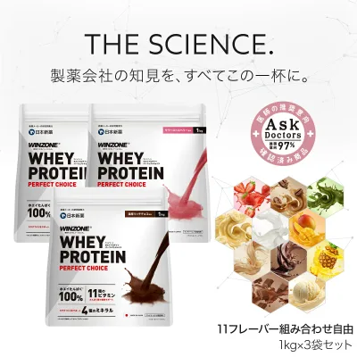 【選べる3袋セット】 プロテイン ホエイプロテイン ウィンゾーン パーフェクトチョイス 3kg (1kg×3個 ) 日本新薬 タンパク質 BCAA EAA ビタミン ミネラル WINZONE シェイカーなし 男女兼用 筋トレ 置き換え ダイエット