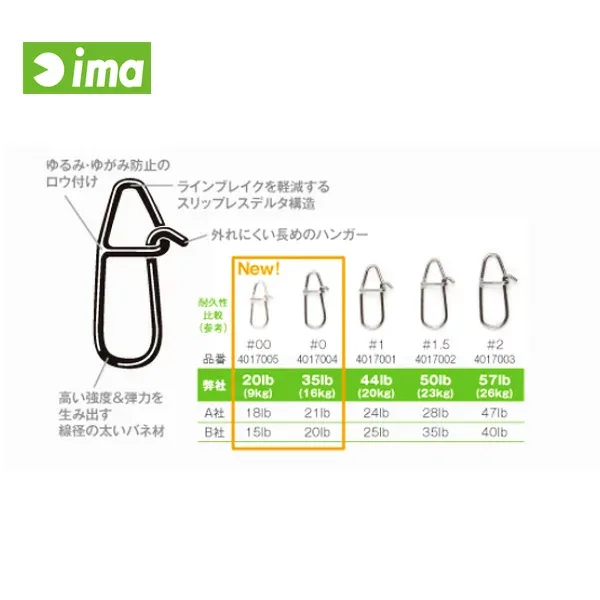 アムズデザイン アイマ パワフルスナップ ima 【メール便OK】