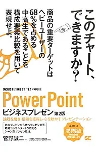 【中古】PowerPointビジネスプレゼン / 菅野誠二 (単行本)