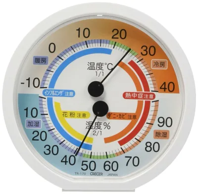 クレセル インフルエンザ・熱中症対策 温湿度計 TR-170